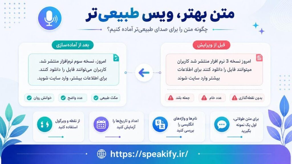 تبدیل متن به ویس فارسی آنلاین