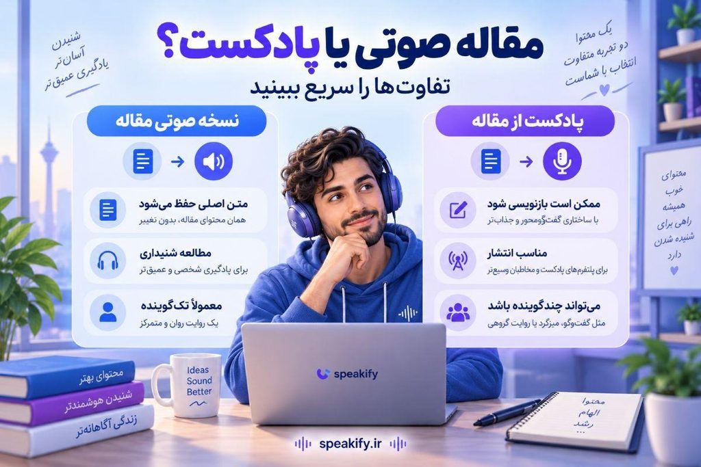 تبدیل مقاله به صوت